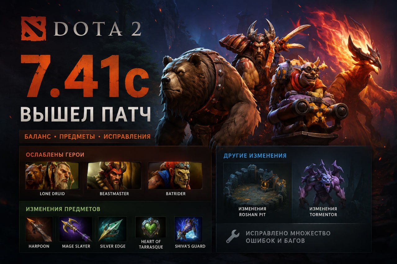 Патч 7.41c в Dota 2 — Valve снова меняет мету и ослабляет сильнейших героев фото